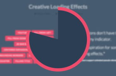 css3动画网站,从基础到高级技巧